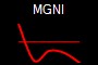MGNI